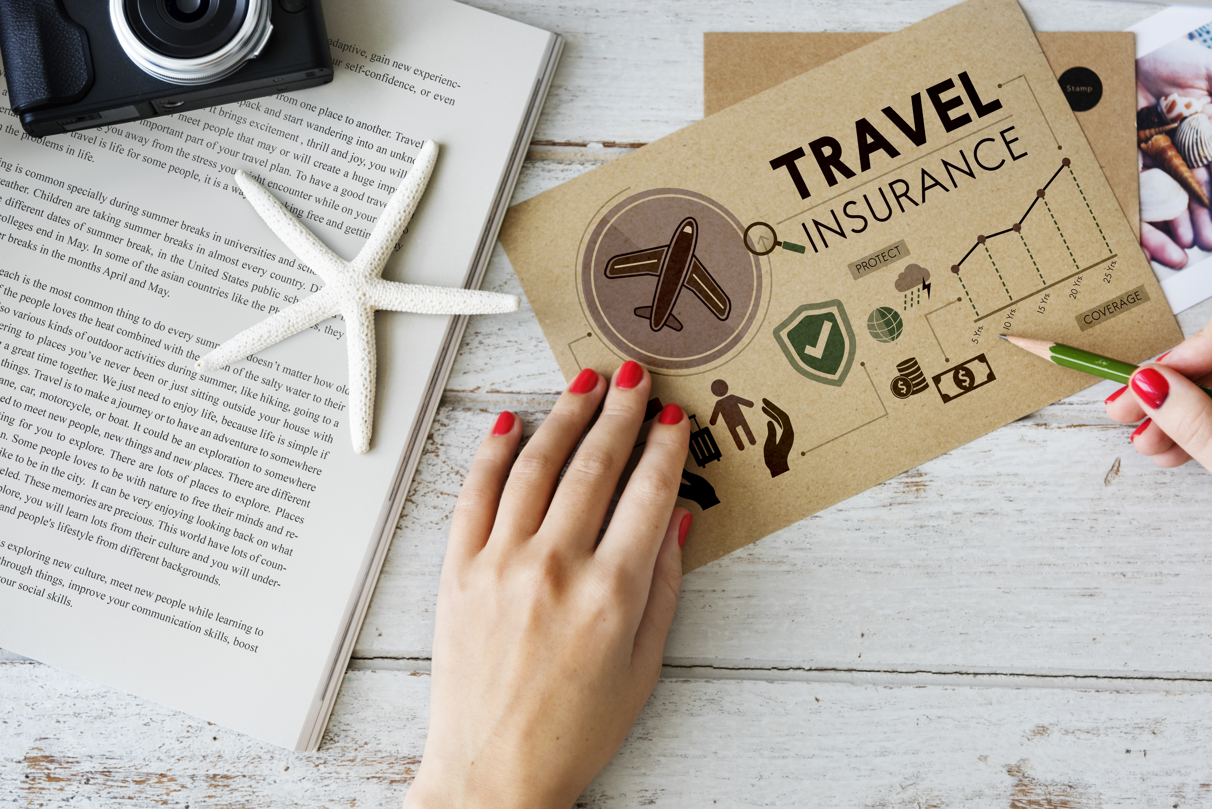 Travel smart, travel safe, don’t forget travel insurance when exploring Cambodia. Source: Freepik.